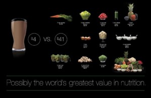Shakeology-vs